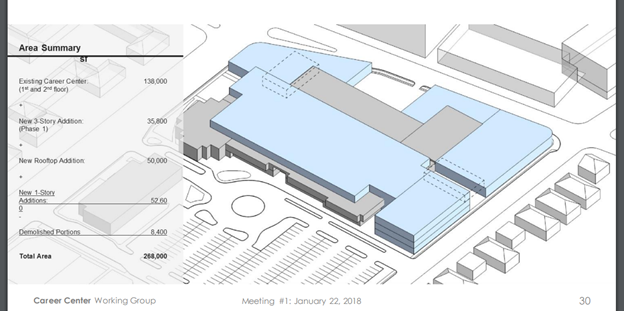 Architect's Proposal